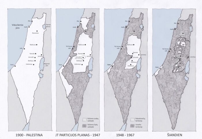 Palestinos okupacijos žemėlapis