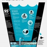 Gazos vanduo – ribojamas ir užterštas