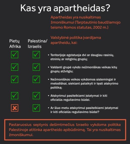 Kas yra apartheidas?