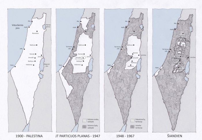 Palestinos žemėlapis. Nuo 1900 iki dabar