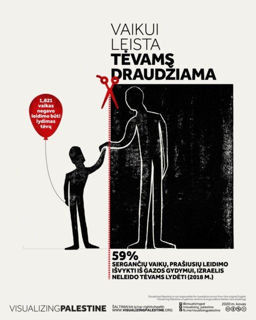 Vaikams leista, tėvams draudžiama