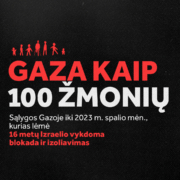 Gaza kaip 100 žmonių