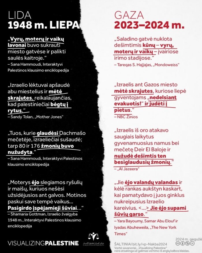 Infografika „Tebesitęsia išvarymas“